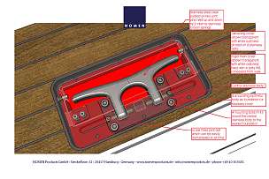 NOMEN CLEAT IV NEW PLATFORM Cleat 3 Seite 11